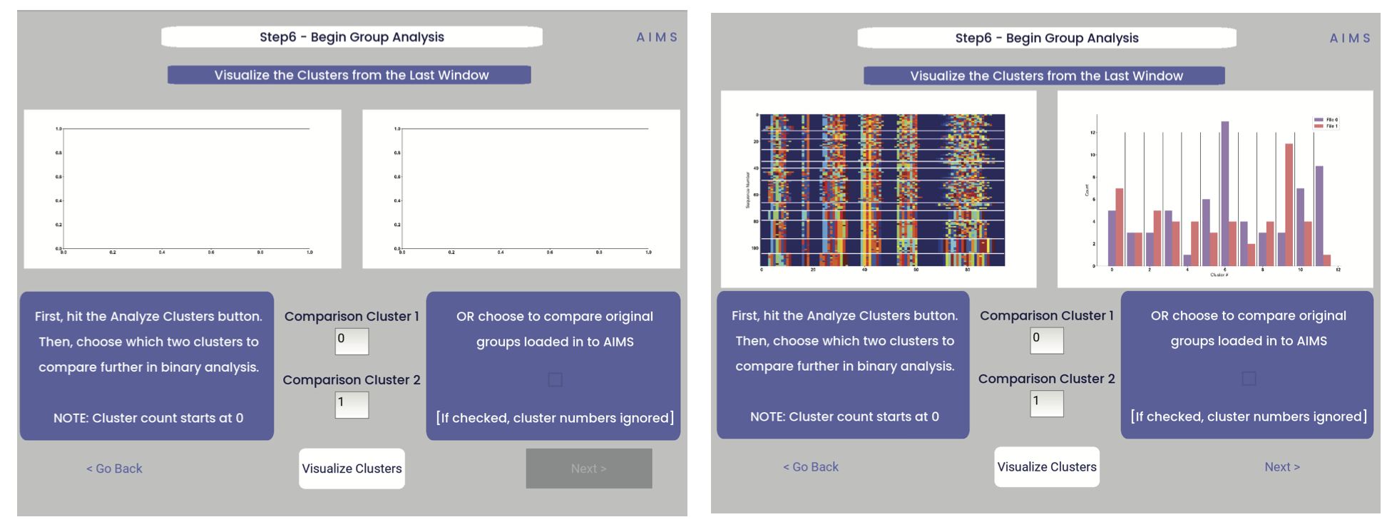 Example screenshots of the AIMS cluster visualization step