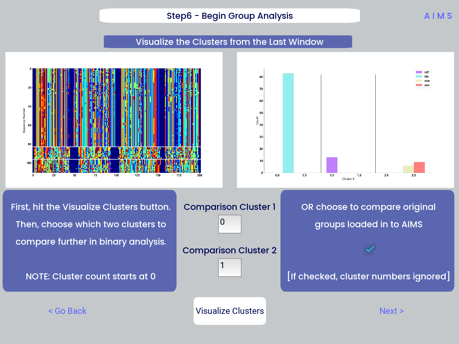 Example screenshots of the AIMS cluster visualization step