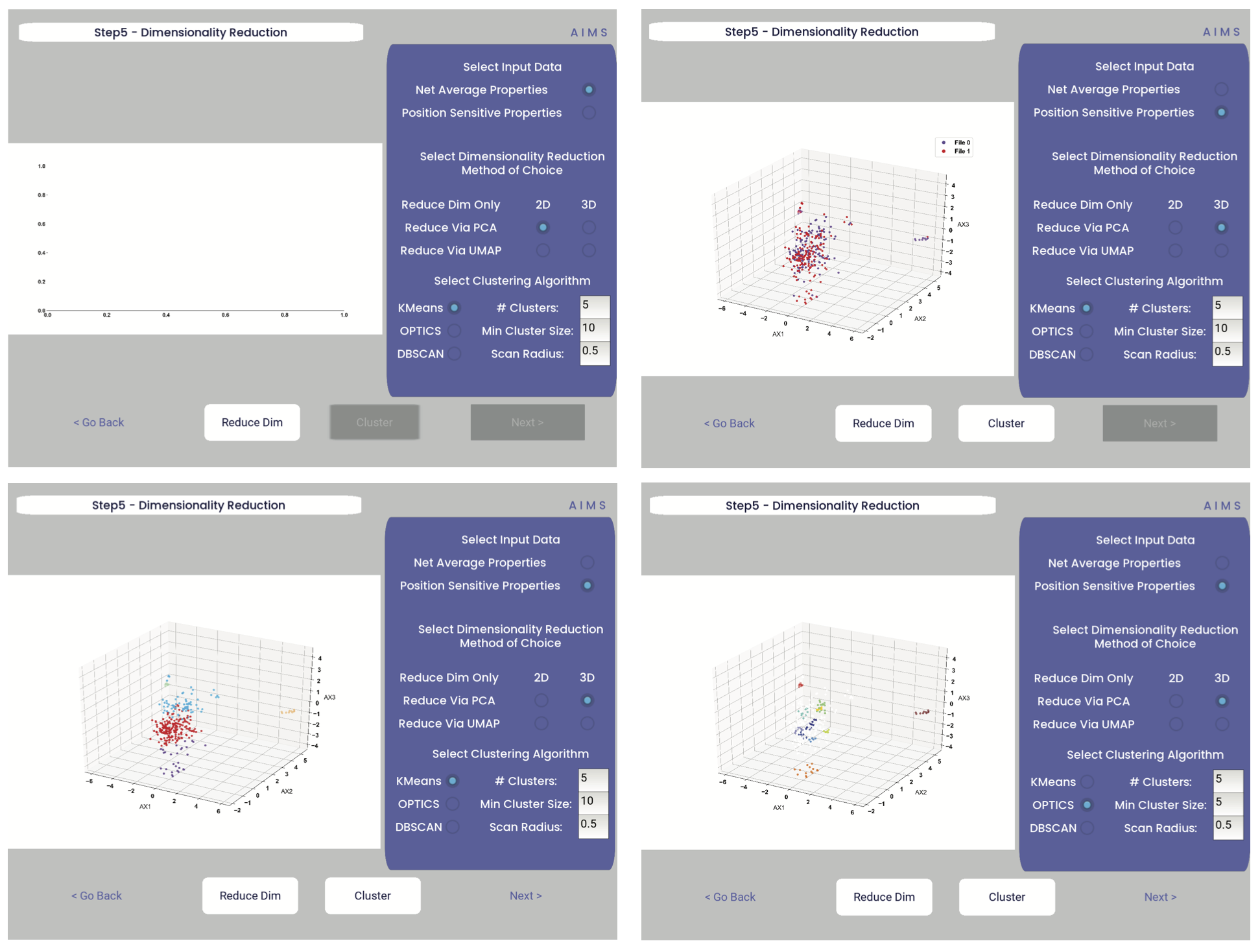 Example screenshots of dataset dimensionality reduction and receptor clutering